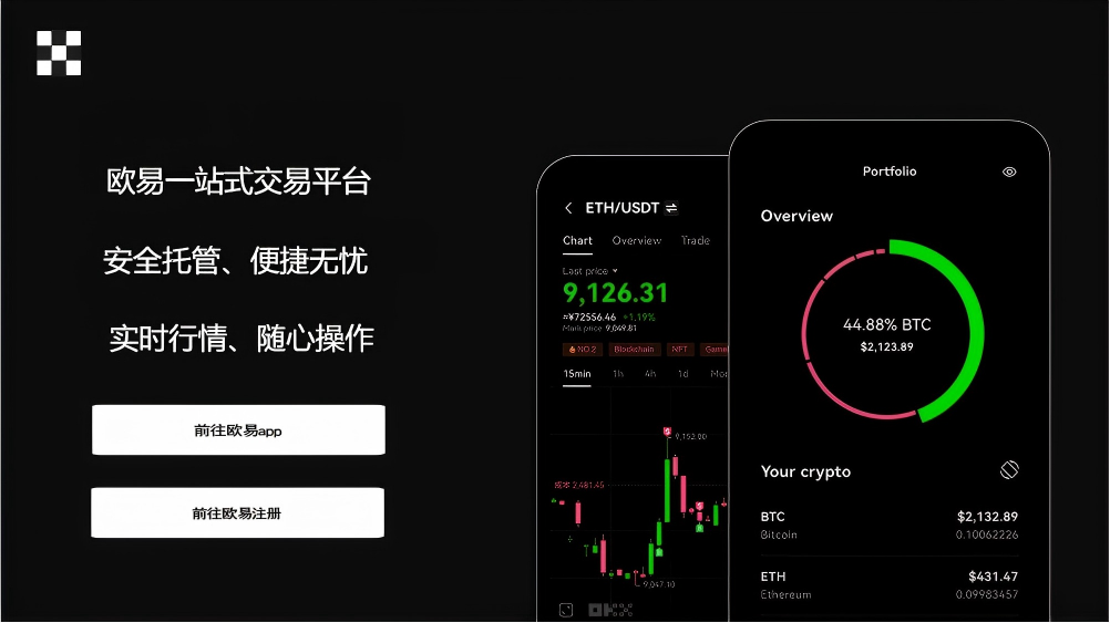 eth价格今日行情页面展示